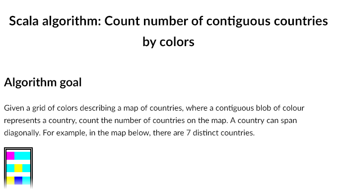 Image for Count number of contiguous countries by colors