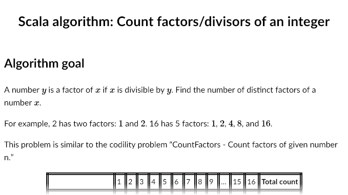 Image for Count factors/divisors of an integer